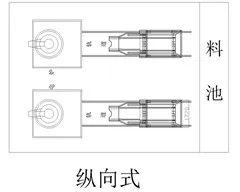 Способы загрузки виброзагрузочной тележки для электропечи (1)