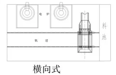 Способы загрузки виброзагрузочной тележки для электропечи (2)